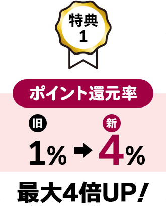 特典1 ポイント還元率 旧1％→新4％ 最大4倍UP！