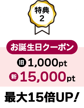 特典2 お誕生日クーポン 旧1,000pt→新15,000pt 最大15倍UP！
