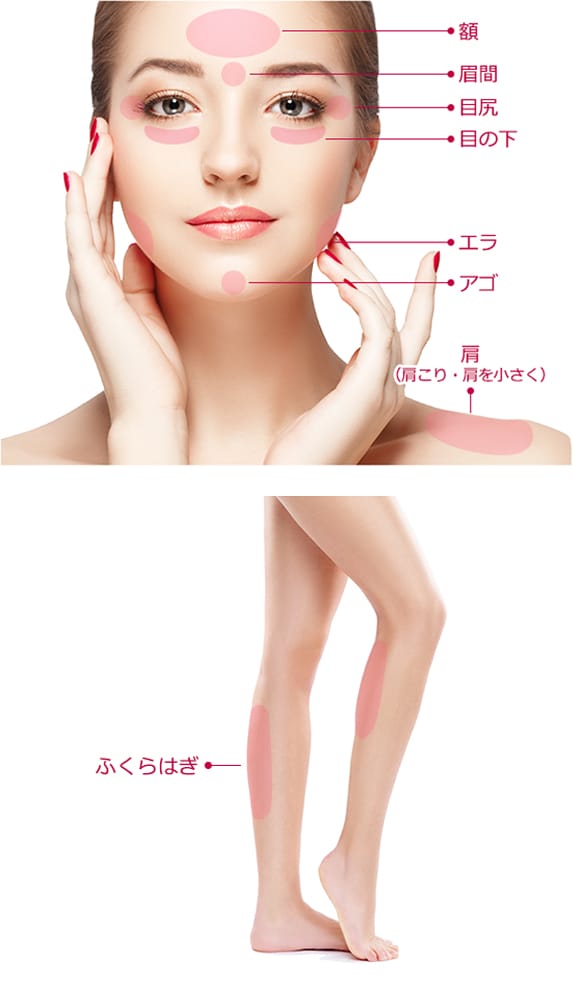 額 眉間 目尻 目の下 エラ アゴ 肩（肩こり・肩を小さく） ふくらはぎ