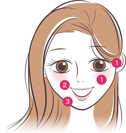 逆三角形タイプにはコレがおすすめ【画像】