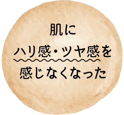 肌にハリ感・ツヤ感を感じなくなった【画像】