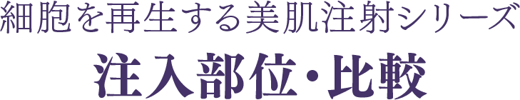 細胞を再生する美肌注射シリーズ 注入部位・比較