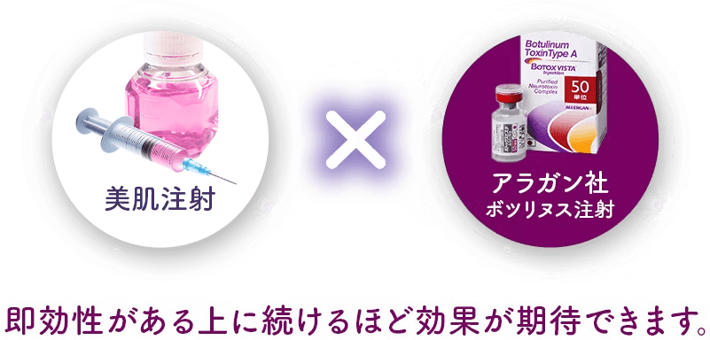 美肌注射×ボトックス注射（アラガン社製） 即効性がある上に続けるほど効果が期待できます。