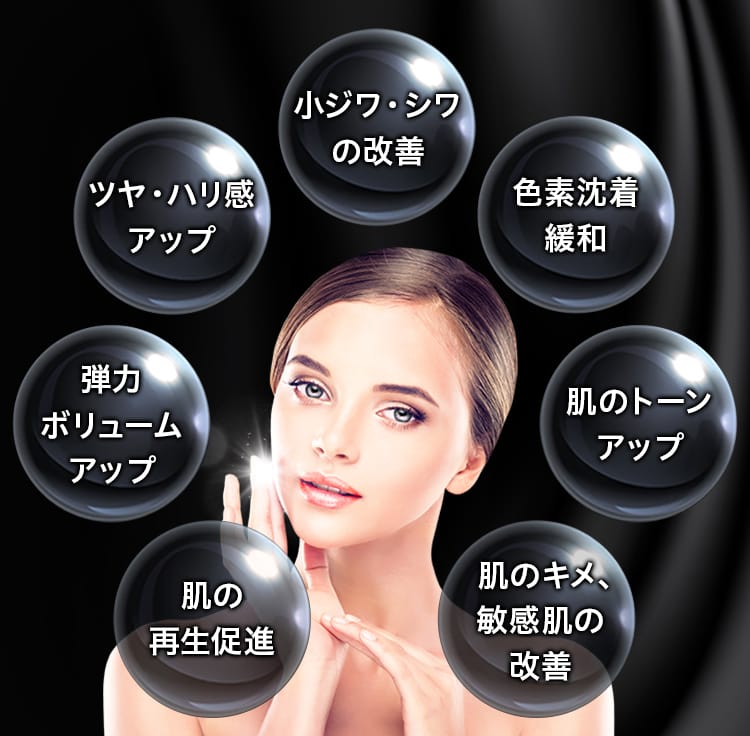肌の再生促進、弾力ボリュームアップ、ツヤ・ハリ感アップ、小ジワ・シワの改善、色素沈着緩和、肌のトーンアップ、肌のキメ、敏感肌の改善【画像】