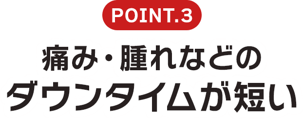 Point.3 痛みや腫れが少なくダウンタイムも短め