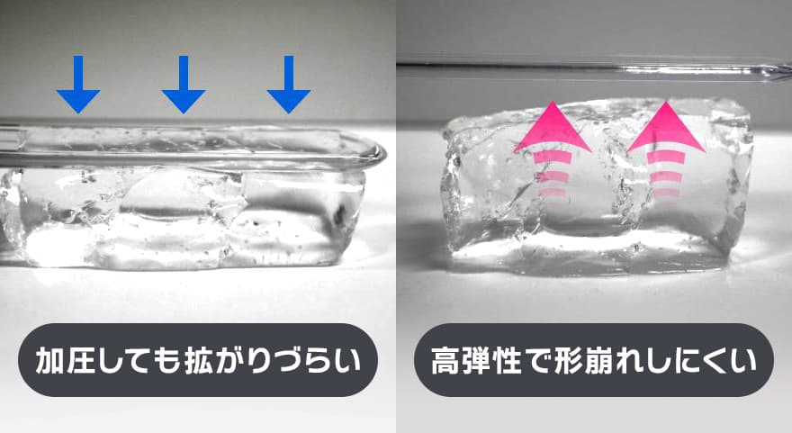 圧力を与えても拡がらない・高強い弾力で形をキープする