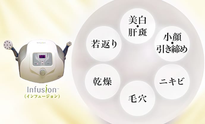 美白・肝斑／小顔・引き締め／ニキビ／毛穴／乾燥／若返り【画像】