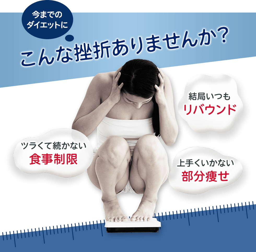 過去のダイエットで失敗経験はありませんか？ 結局は心が折れる食事制限・また繰り返すリバウンド・思うようにいかない部分痩せ