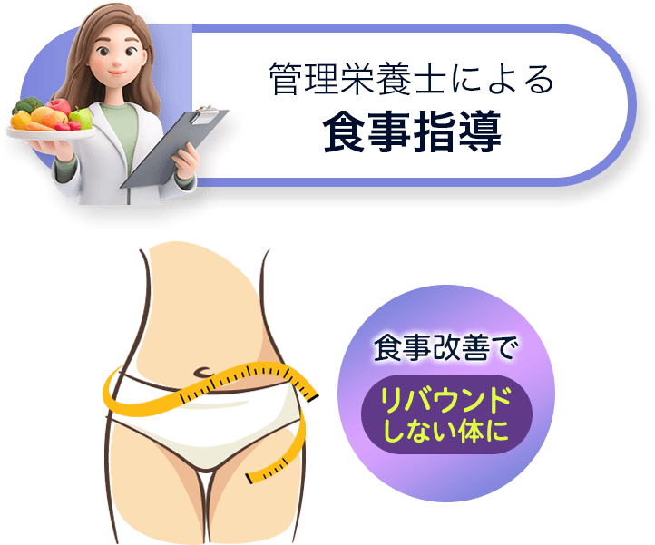 プロの栄養士が食事管理サポート 管理栄養士のアドバイスでリバウンドを阻止