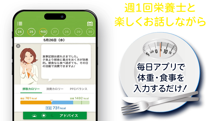 週に一度、栄養士と会話しながら毎日アプリにその日の体重と食事を入力するだけです！