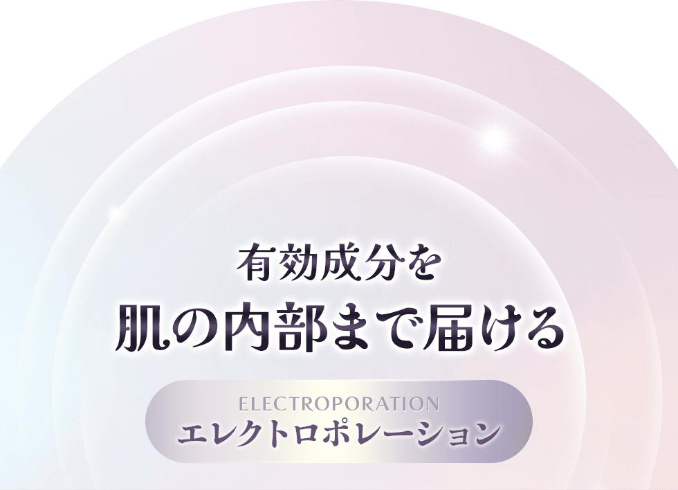 有効成分を肌奥まで行き渡らせる エレクトロポレーション