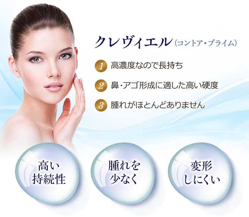 ①高濃度なので長持ち②鼻・アゴ形成に適した高い硬度③腫れがほとんどありません 「高い持続性」「腫れを少なく」「変形しにくい」【画像】