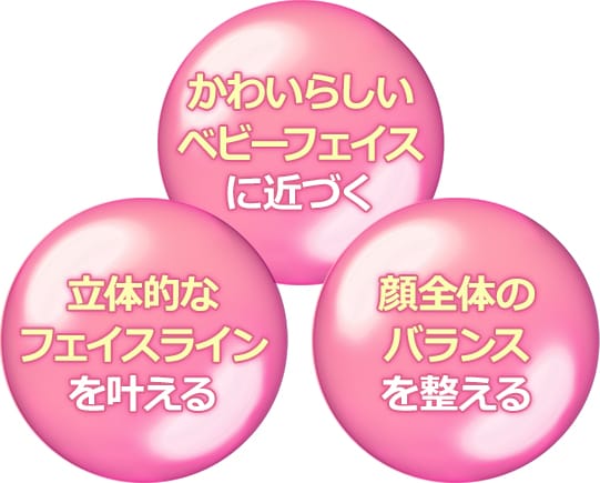 かわいらしいベビーフェイスに近づく 立体的なフェイスラインを叶える 顔全体のバランスを整える