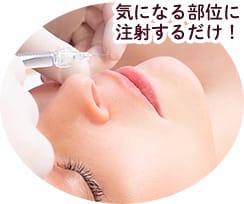 気になる部位に注射するだけ！