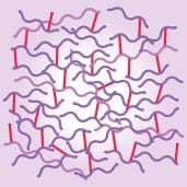 架橋後 VYCROSS&reg;シリーズ