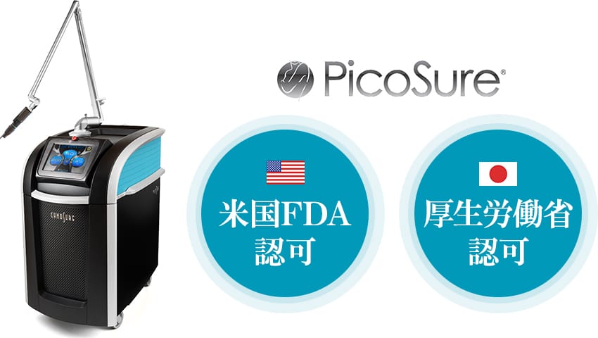 米国FDA認可 厚生労働省認可【医療機器画像】