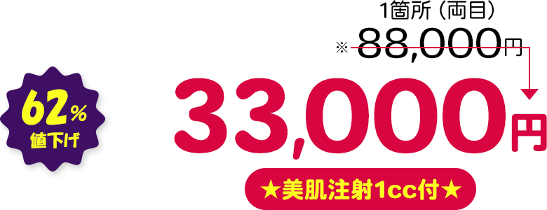 1箇所（両目） 62％値下げ ★美肌注射1cc付★