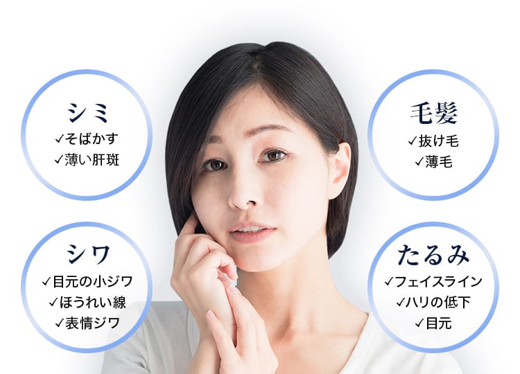 シミ そばかす・薄い肝斑 シワ 目元の小ジワ・ほうれい線・表情ジワ 毛髪 抜け毛・薄毛 たるみ フェイスライン・ハリの低下・目元