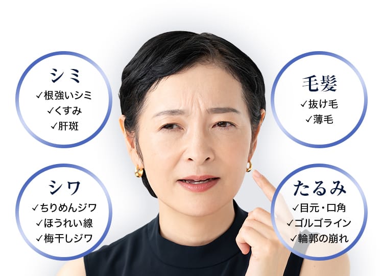シミ 根強いシミ・くすみ・肝斑 シワ ちりめんジワ・ほうれい線・梅干しジワ 毛髪 抜け毛・薄毛 たるみ 目元・口角・ゴルゴライン・輪郭の崩れ