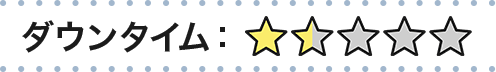 ダウンタイム:星1.5