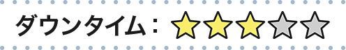 ダウンタイム:星3