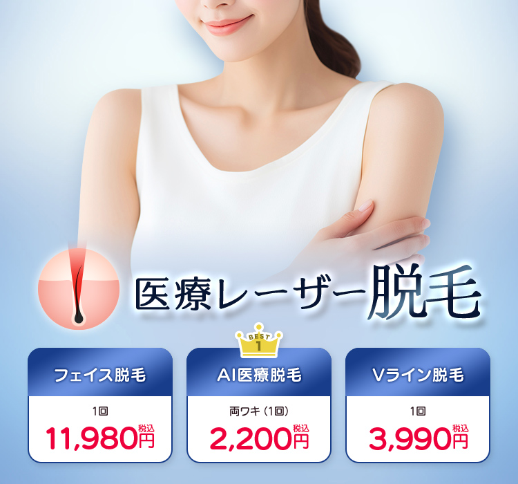 医療レーザー脱毛