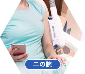 二の腕【画像】